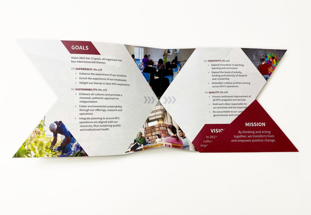 KPU handout inside